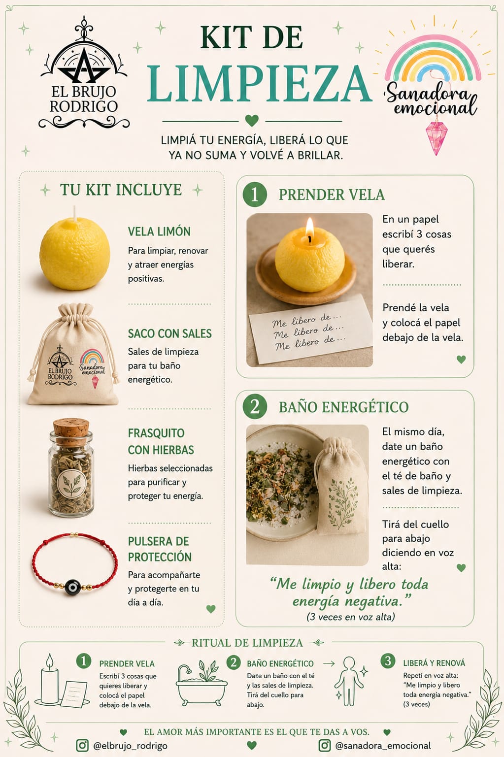 Kit energético de Limpieza