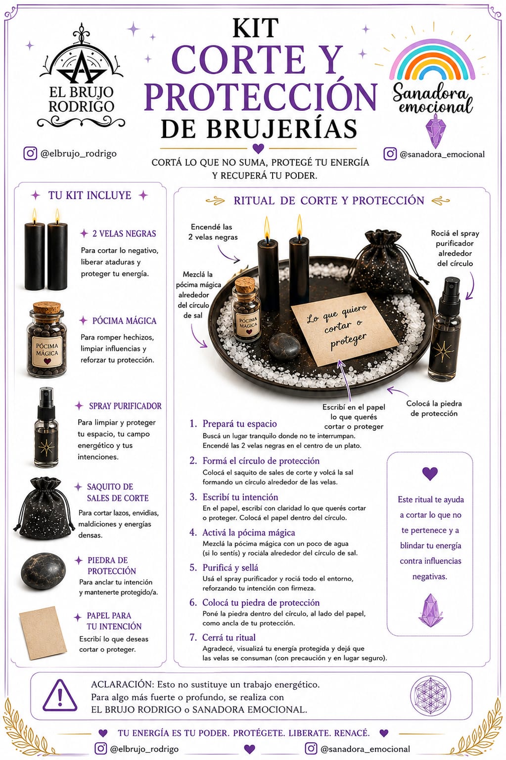 Kit energético corte y protección de Brujerias